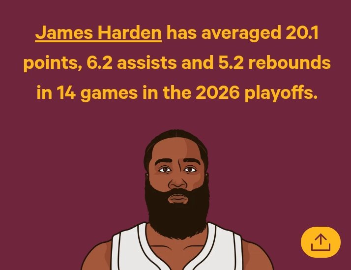 GenHoopx's tweet photo. Harden 🤝 Mitchell 

This duo made it to the East Conference Finals. Let's go the NBA finals next 🤞 #LetEmknow https://t.co/sORbuGrsnw