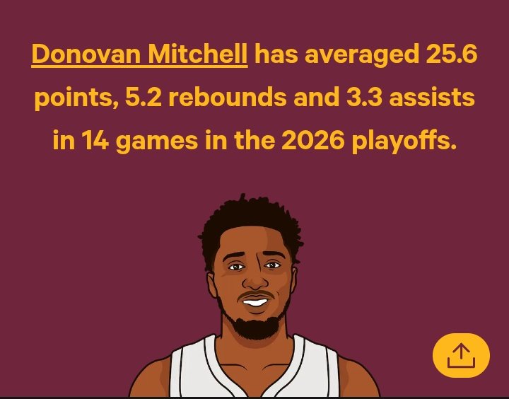 GenHoopx's tweet photo. Harden 🤝 Mitchell 

This duo made it to the East Conference Finals. Let's go the NBA finals next 🤞 #LetEmknow https://t.co/sORbuGrsnw