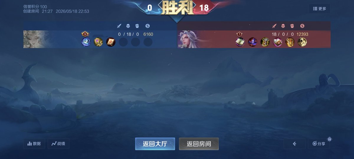 oda_bairabbit's tweet photo. 今天重出江湖小宰一下🖤～抓到一个V9的血包姐姐🖤不仅被人家宰死一个人头一块钱～甚至将人家的每周饭钱都报销了哦🖤不过作为至圣王者五十星的姐姐真的菜的要死诶🖤——怎么自己往人家技能上撞呀大脑彻底抛弃～喊爹认祖是不是你们这些狗屄有钱白富美的本质呀🖤#王者荣耀 #单挑 #1v1 #杀雌 #榨金 #上贡 https://t.co/NCGbaJ2lOg