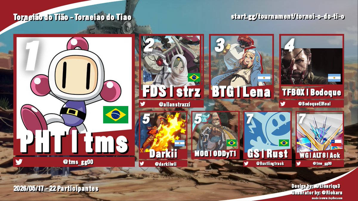 TioBruno_FGC/Cos tweet media