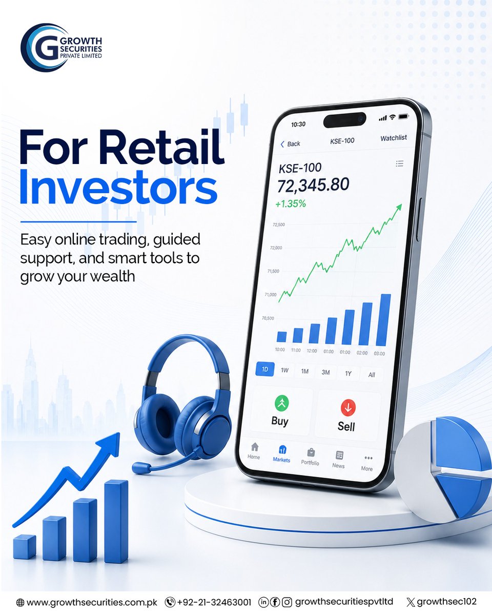 growthsec102's tweet photo. Empowering every level of investor on the PSX.
From user-friendly digital tools for retail traders to expert handling of large transactions via our Corporate Sales Desk, we ensure your market moves are backed by precision and clarity.
#GrowthSecurities #CarouselPost https://t.co/ec4bKvSPwz