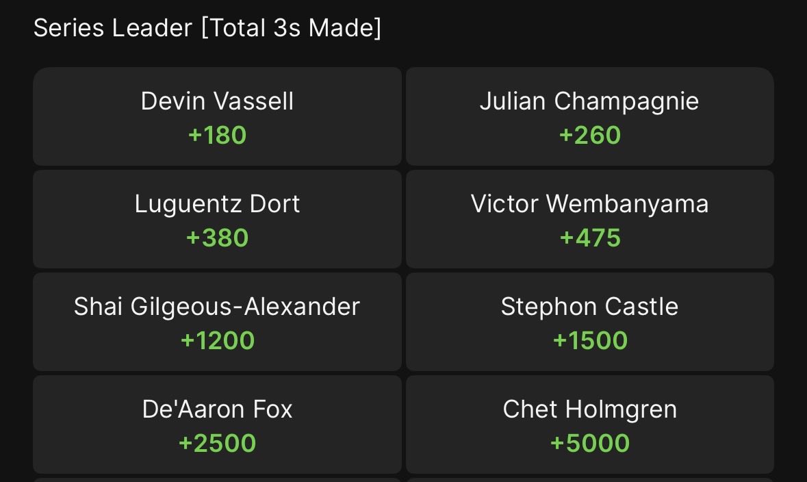 KneeAllOh's tweet photo. @wheatonbrando @ActionApp @ActionNetworkHQ Hard to trust this guy when he’s lying about the juice. Check out his alleged futures for the Spurs/Thunder series vs what the book is actually offering. https://t.co/clnG3qNLx6