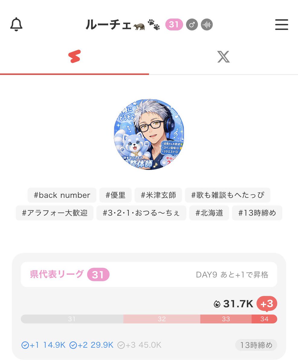 るーちぇ🦝🐾 tweet media