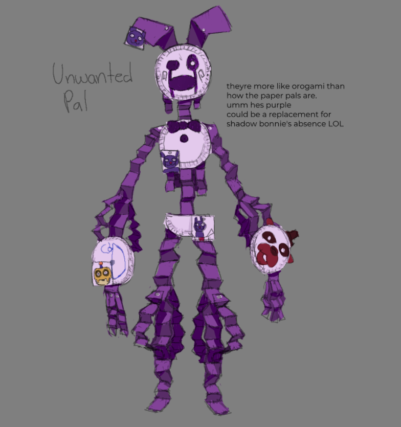 EefWow's tweet photo. its been itching in my mind
The puppet skin concept
#FNaF #BiteByNight https://t.co/qRg5saouiy