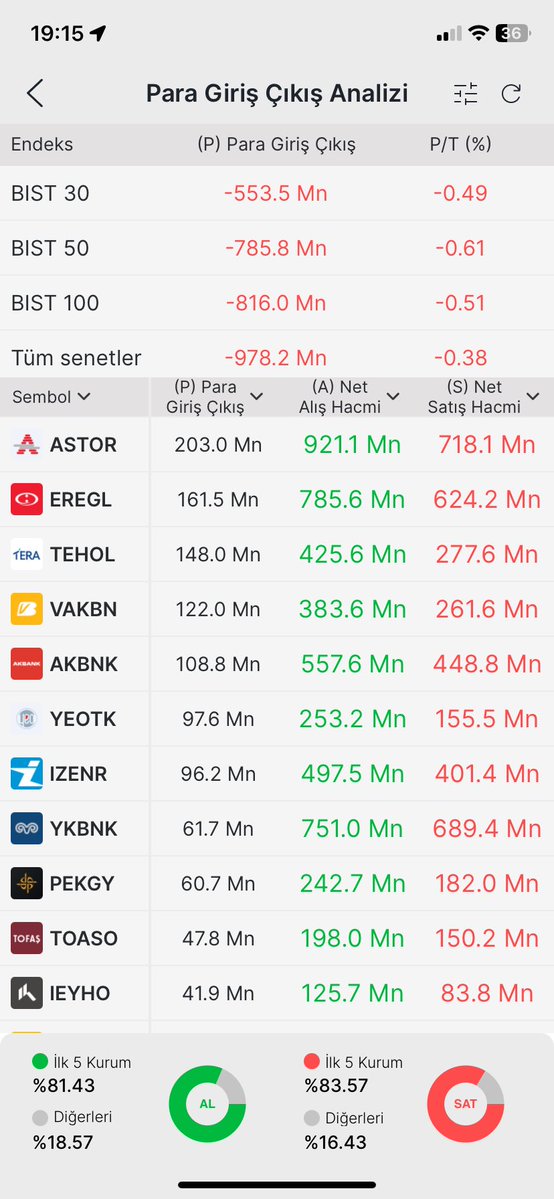 Halil BUHUR tweet media