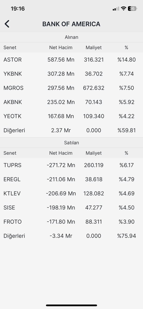 Halil BUHUR tweet media