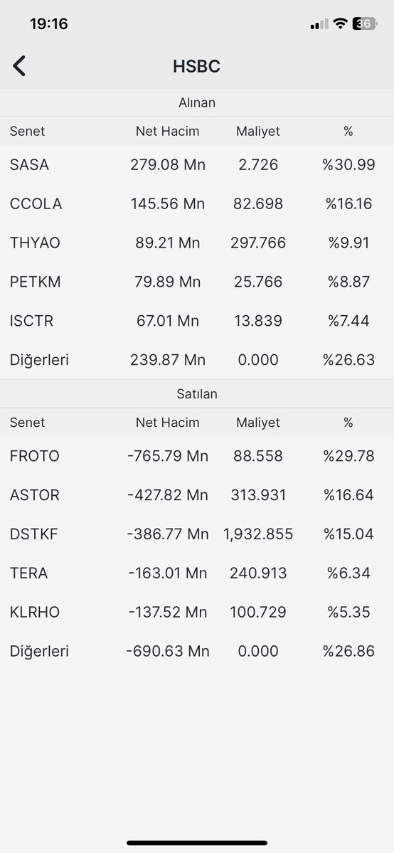 Halil BUHUR tweet media