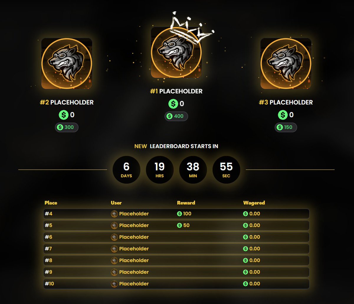 RewardifyGG's tweet photo. BRAND NEW @degencom LEADERBOARD WITH $1000 UP FOR GRABS NOW LIVE ON REWARDIFY! 🤑

🔁 Repost for a chance to win $25 $ETH or $USDC 

Check out the brand new leaderboard now at https://t.co/9Tt01Lfyo1 https://t.co/qCo8a6J4dp
