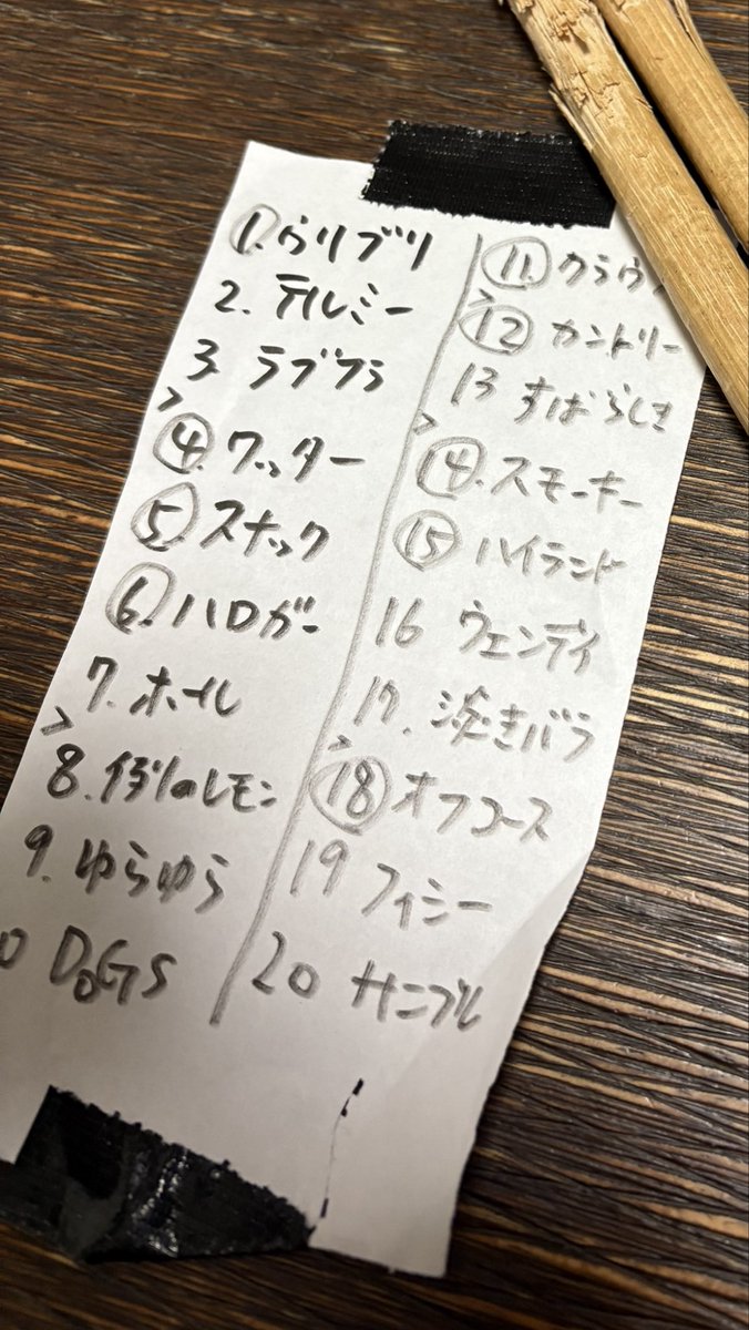 まなななななん tweet media