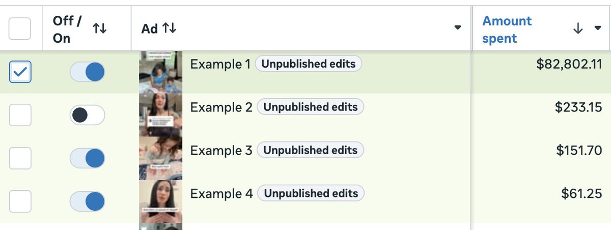 benradack's tweet photo. What to do if one ad is taking up all the spend.

This happens all the time. Meta finds one ad with engagement and history and dumps the entire CBO budget into it. Your other ads sit there with $5 of spend and never get a real shot.

Here's how I fix it.

→ Create additional ad sets inside the CBO with min spend limits to force spend into newer ads
→ Set a max spend limit on those ad sets so they don't run away if Meta suddenly favors them while they're unproven
→ As those newer ads start performing and hitting their max limits, I remove the max and let them keep scaling

The min spend forces Meta to actually test your new ads. The max spend keeps you protected if one of them takes off too aggressively before you've validated it.

Min and max spend limits are the two most underused settings in Ads Manager. They give you control over where Meta puts your budget instead of letting it pick favorites and ignore everything else.