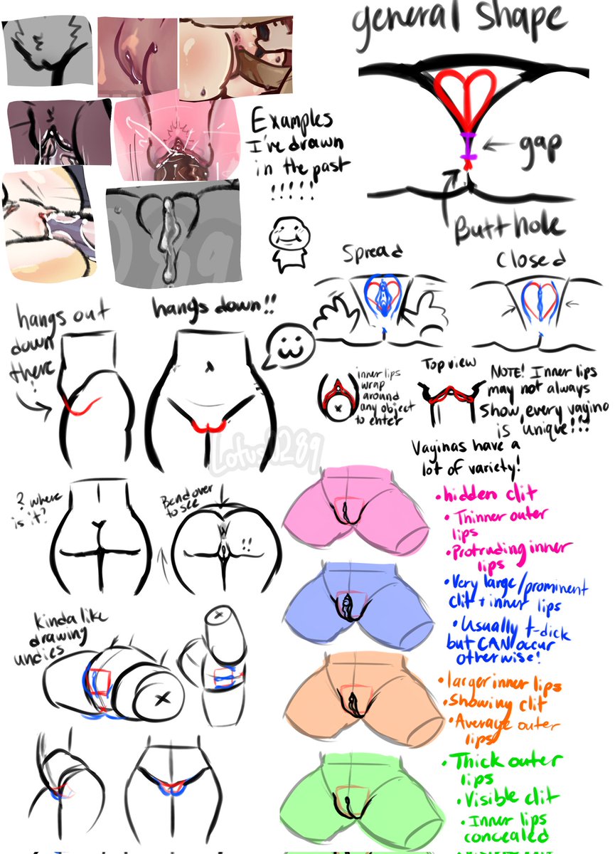 lotus0289nsfw's tweet photo. The Pussy Tutorial ......... #nsfwart https://t.co/yqLMuAPB0l