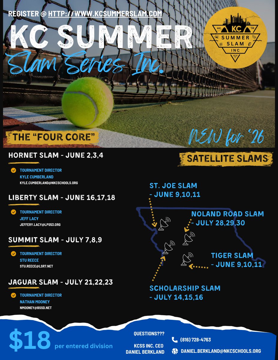 KC Summer Slam tweet media