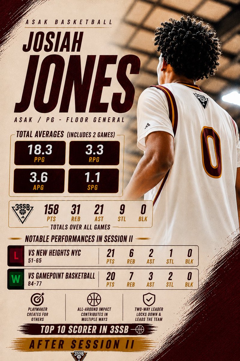 Josiah Jones tweet media