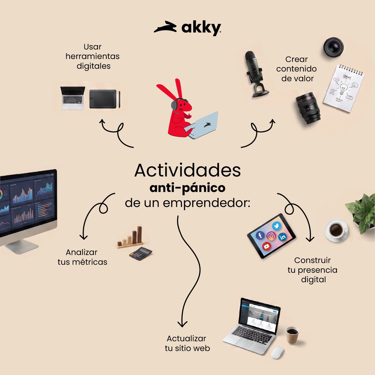 akkyMx's tweet photo. Inicio de semana = tener tus actividades anti-pánico listas para mantener todo bajo control. 😌📋 https://t.co/lDz3H8ioQa