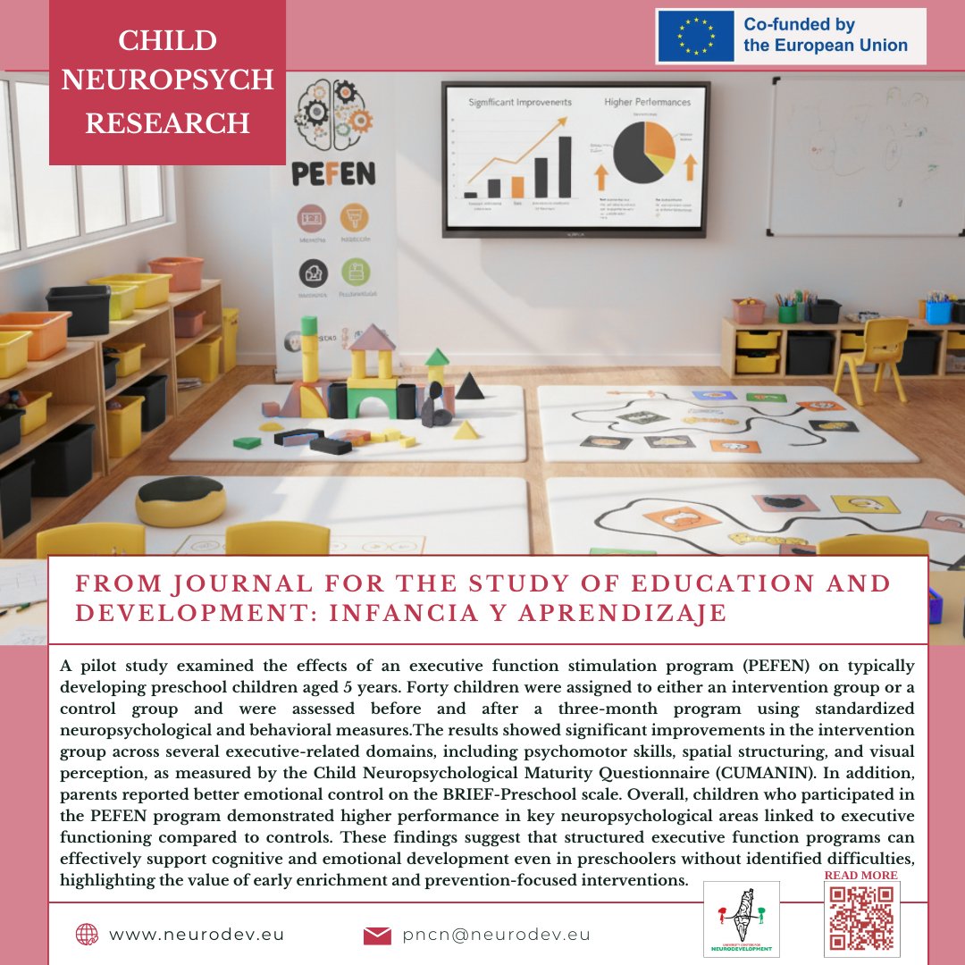 NeuroDevProject's tweet photo. https://t.co/ol3TTagZPf
Child Neuropsychology Research #6
--------------------------------------------------------------------------
#NeuroDev, #Neuro_Development_Project, #ErasmusPlus
Partners: #University_of_Granada, #Hebron_University, #Bethlehem_University, #An_Najah_National_University, #University_Clermont_Auvergne
#النمو_النفسي_العصبي #أطفالنا_مسؤوليتنا #جامعة_النجاح #جامعة_بيت_لحم #جامعة_الخليل