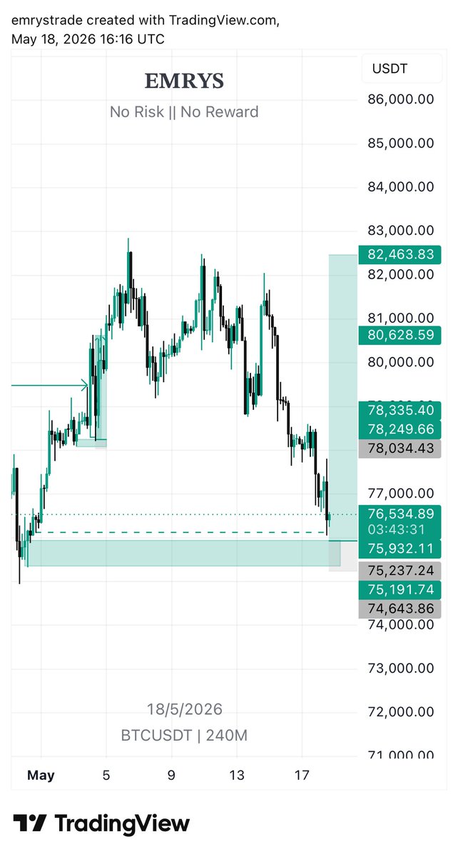 EMRYS 📈 tweet media