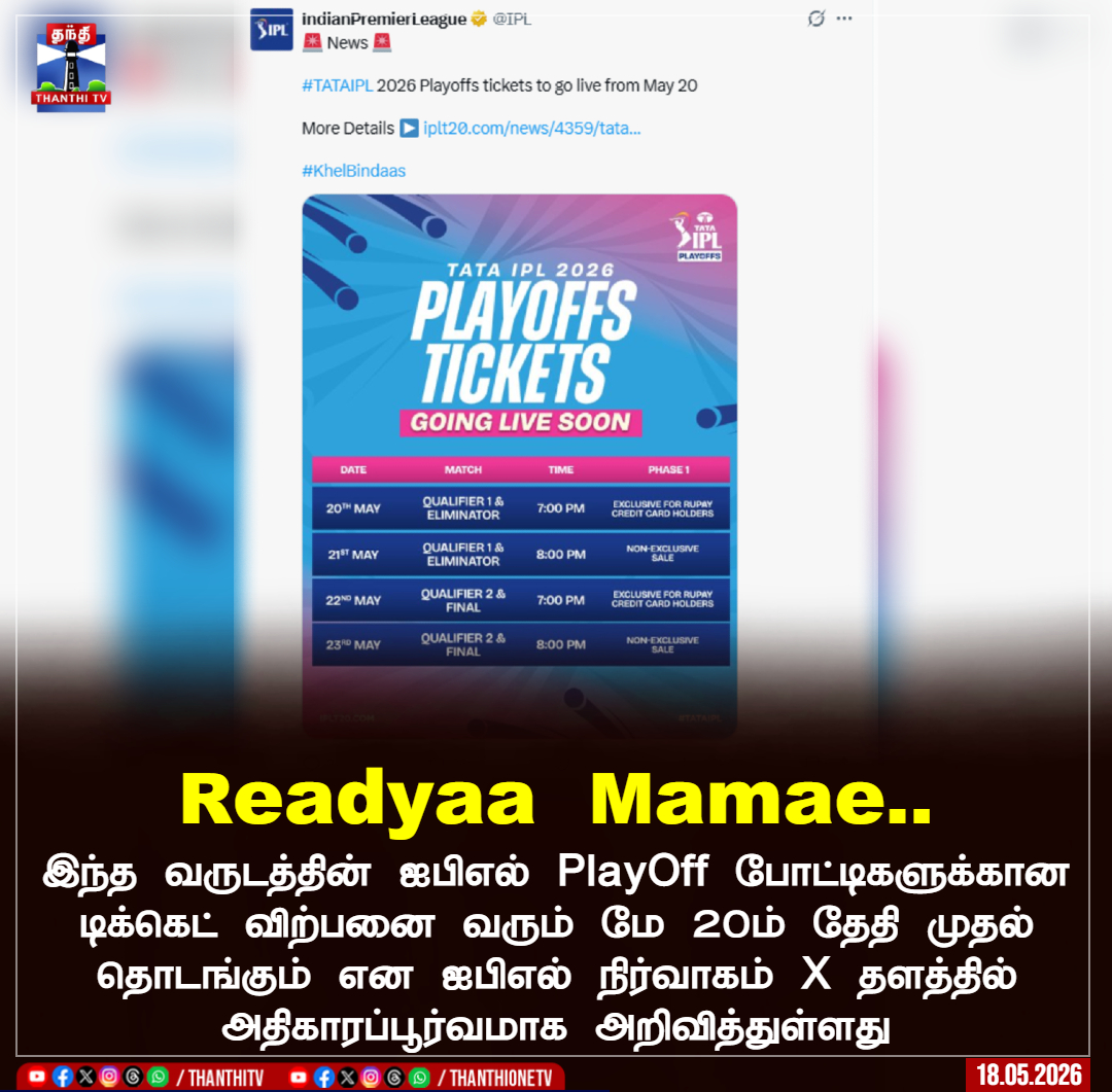 ThanthiTV's tweet photo. Readyaa Mamae..
இந்த வருடத்தின் ஐபிஎல் PlayOff போட்டிகளுக்கான டிக்கெட் விற்பனை வரும் மே 20ம் தேதி முதல் தொடங்கும் என ஐபிஎல் நிர்வாகம் X தளத்தில் அதிகாரப்பூர்வமாக அறிவிப்பு
#IPL2026 #BCCI #IPLMatchTickets #IPLPlayOff #TicketsOut #Thanthitv https://t.co/SRSqbS7OJp