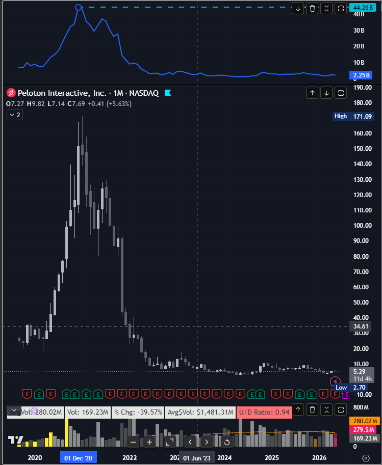 TradeWithMPMM tweet media