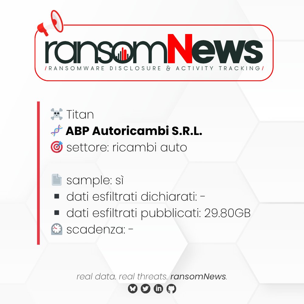 ransomNews tweet media