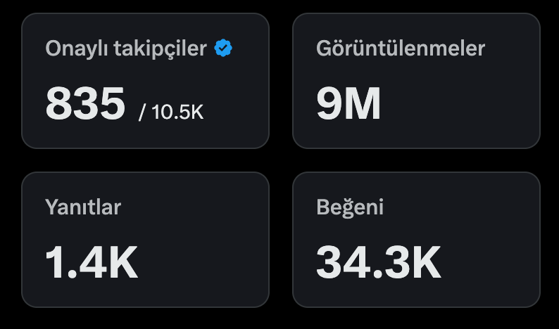 DEV. tweet media