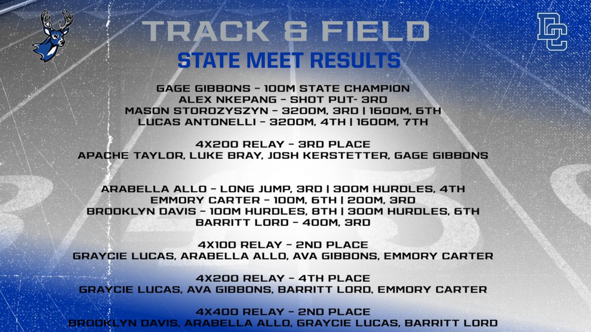 Deer Creek Athletics tweet media