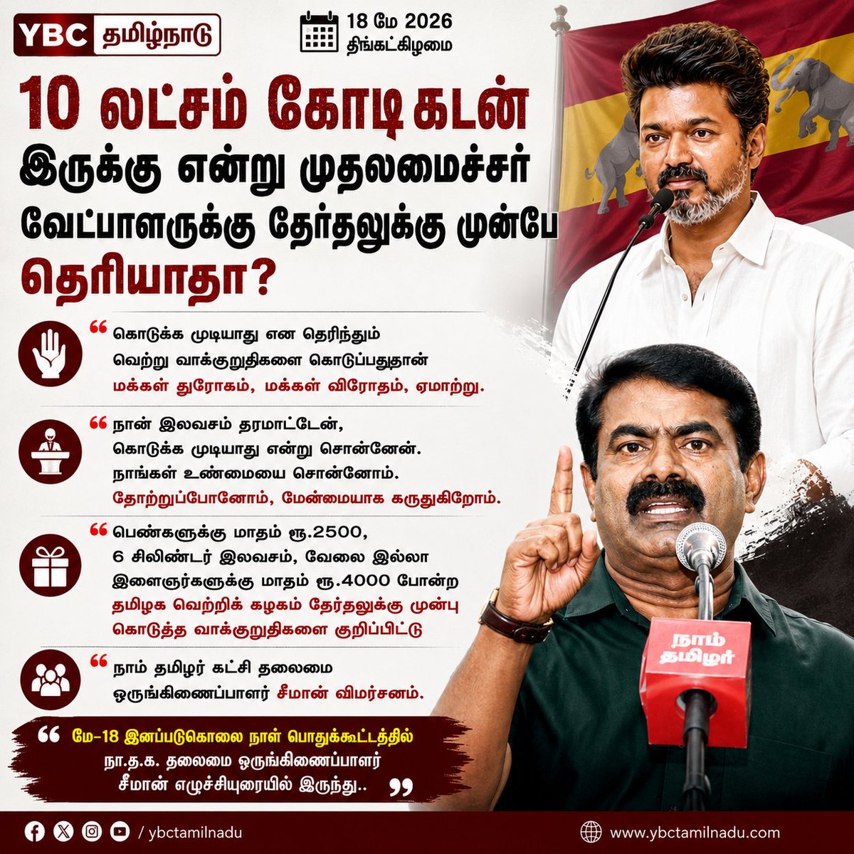 PaSuRagav's tweet photo. நான் இலவசம் தரமாட்டேன், கொடுக்க முடியாது என்று சொன்னேன். நாங்கள் உண்மையை சொன்னோம். தோற்றுப்போனோம், மேன்மையாக கருதுகிறோம்.

- சீமான், தலைமை ஒருங்கிணைப்பாளர், 
நாம் தமிழர் கட்சி

#SeemanNTK #TVKVijay‌ https://t.co/gTqMJbjY5G