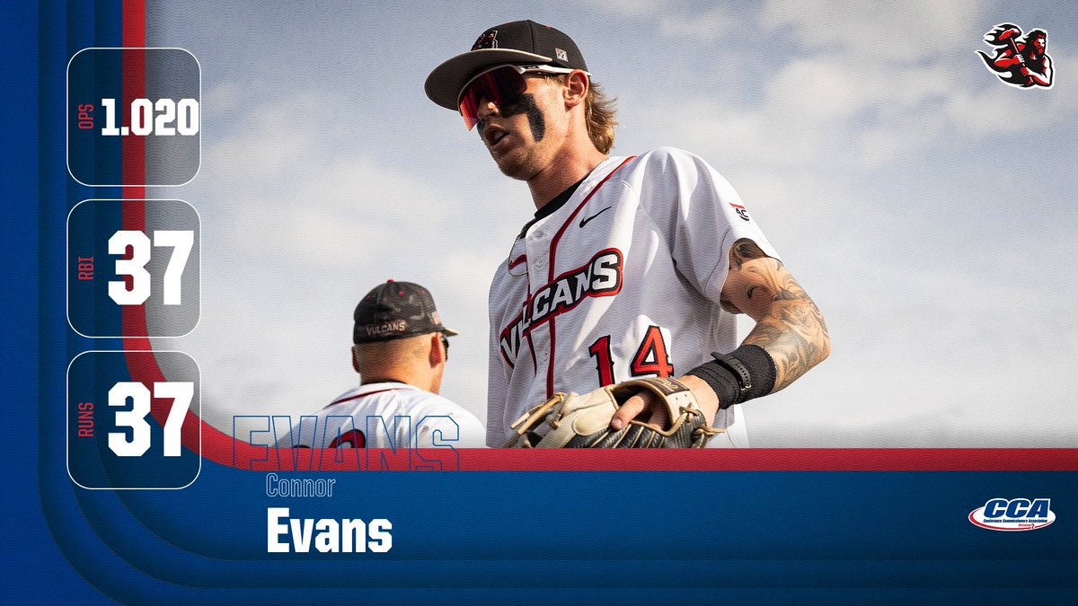 calvulcans's tweet photo. BASE: Senior OF Connor Evans collects second-team all-region laurels from D2CCA

🔗 https://t.co/Wpq8bGWPen https://t.co/QhZAC5EtfW