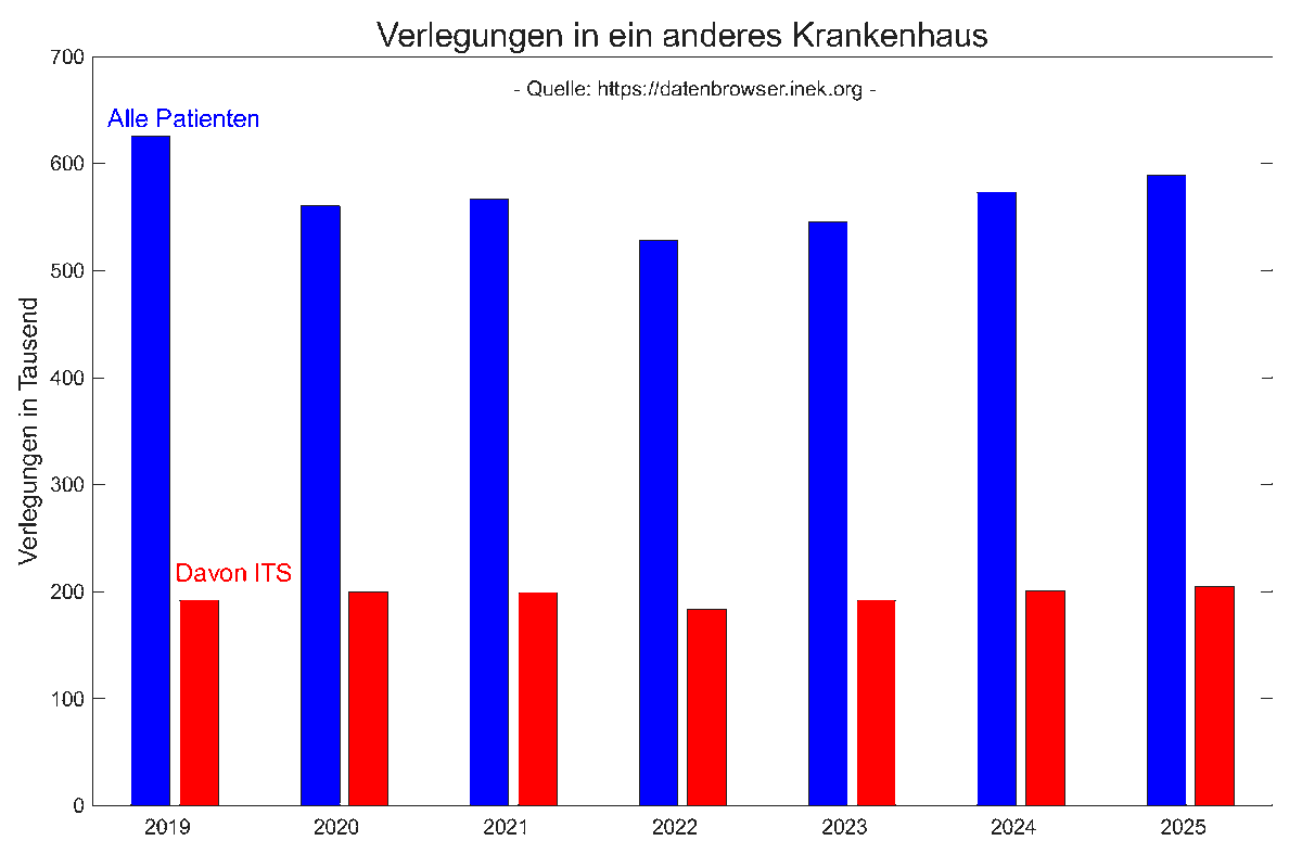 Stefan Homburg tweet media
