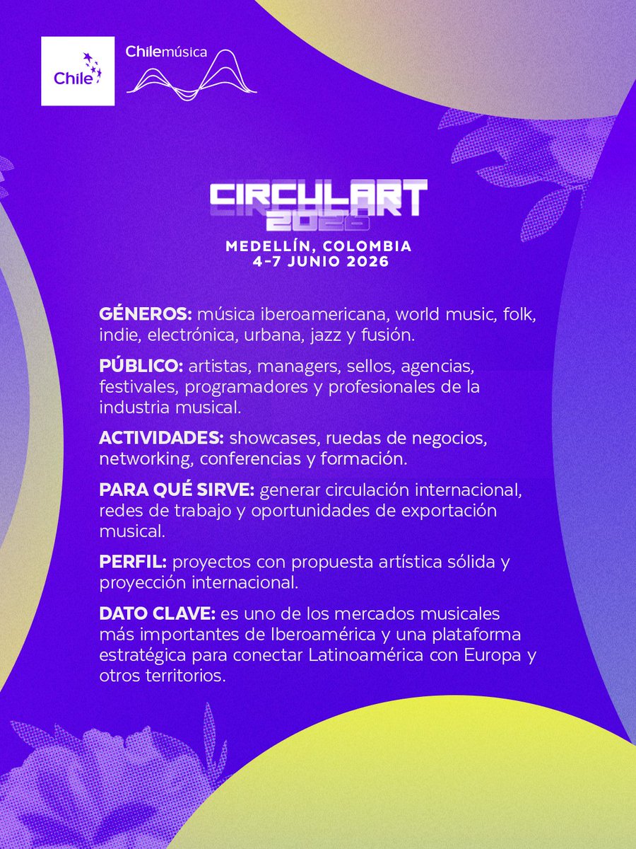 Chilemúsica tweet media