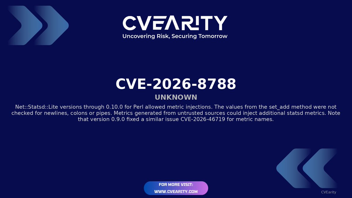 CVEarity tweet media