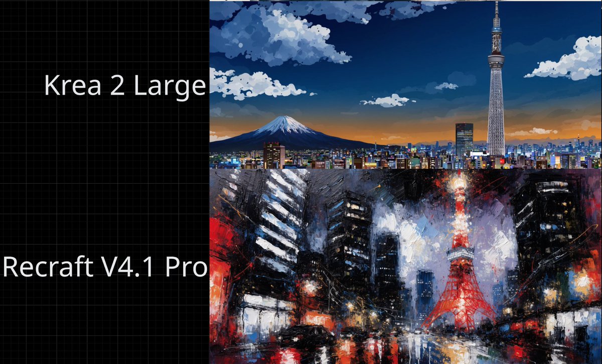 Recraft is great Especially Recraft vector! It’s better than Arrow ...