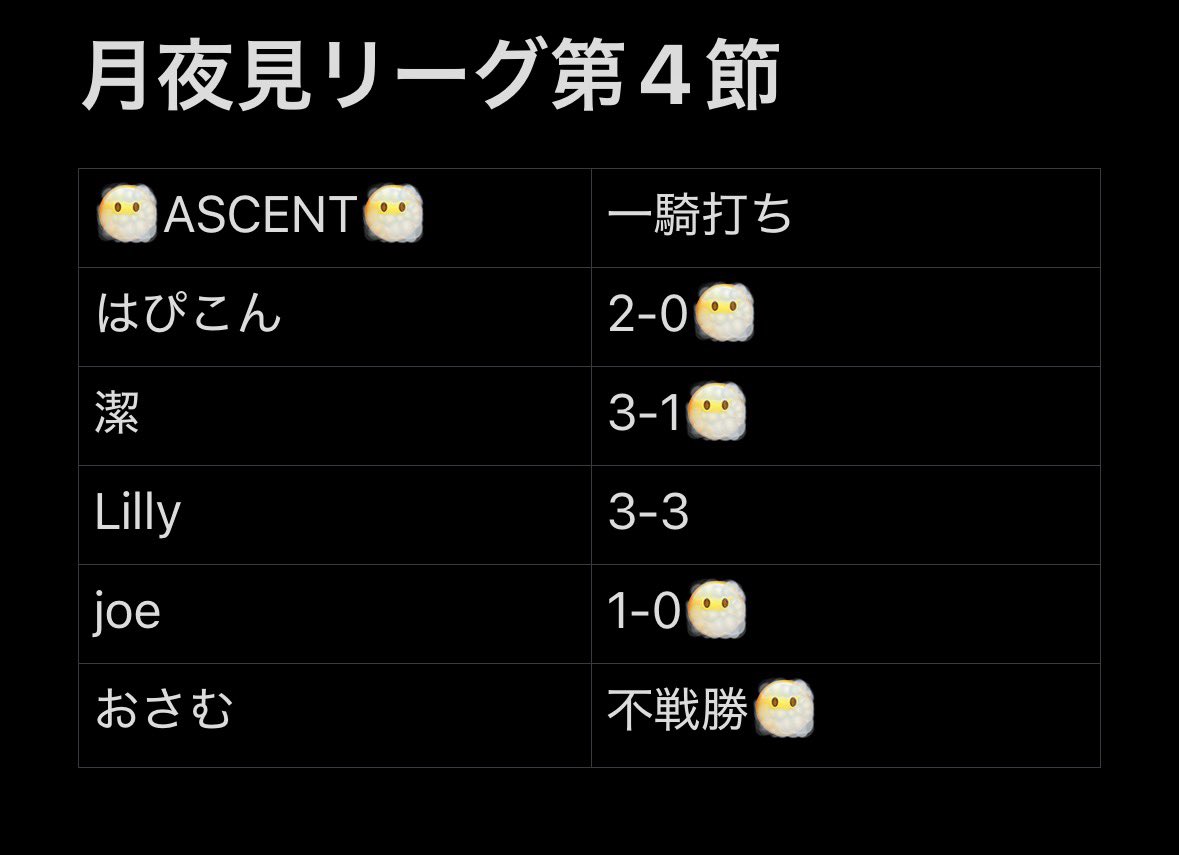 ASCENT tweet media