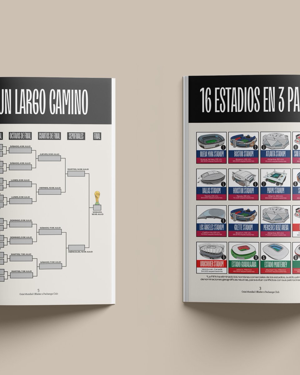 PachangaClub__'s tweet photo. La mejor revista del mundial ya disponible en nuestra web
 
- Más de 300 ilustraciones 
- 48 países 
- 16 estadios 
- Historia de la competición 

Unidades limitadas. No te quedes sin la tuya🔥