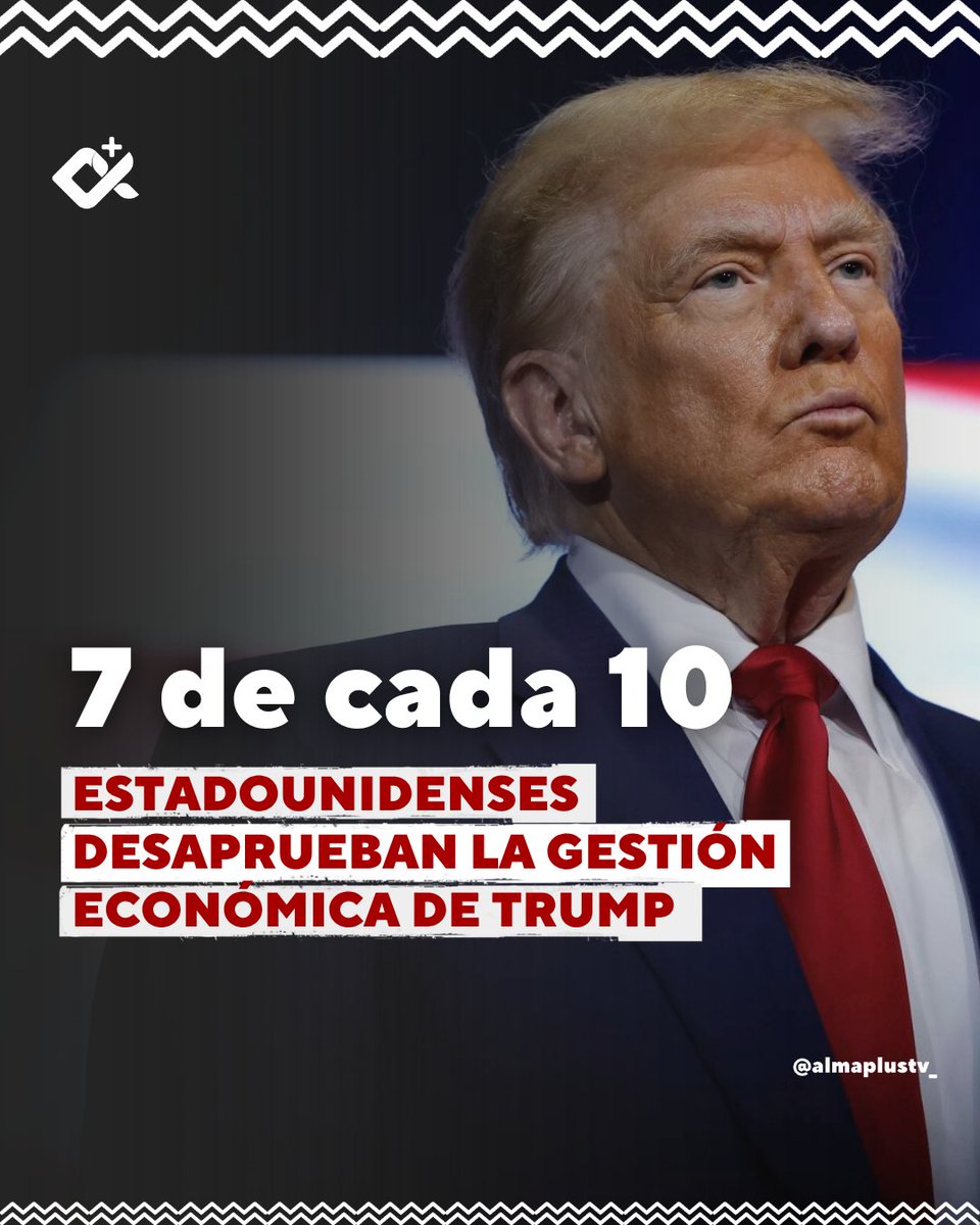 almaplustv's tweet photo. #EnCifras | Siete de cada diez estadounidenses desaprueban gestión económica de Trump
🇺🇸 Según una nueva encuesta de CBS News, siete de cada diez estadounidenses se sienten frustrados o enojados con la gestión de la economía por parte de la administración Trump.
👉 El 65% de los encuestados afirma que las políticas de Trump han empeorado la economía, al menos a corto plazo, mientras que solo el 27% aprueba su gestión de la inflación.
-----
#Trump #EEUU
Alma es el secreto de la vida
