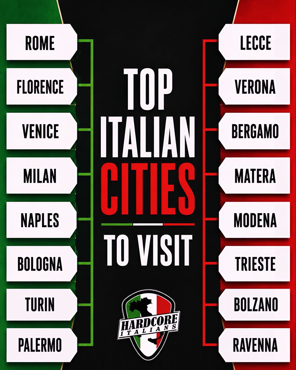 Hardcore Italians tweet media