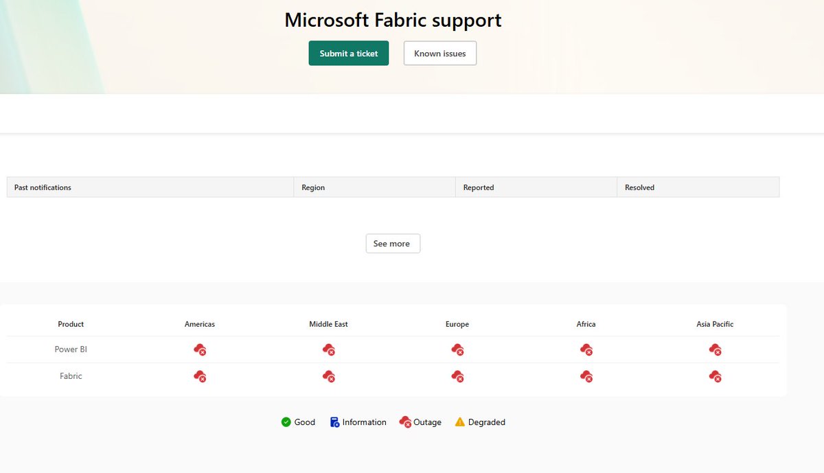 newman_tech's tweet photo. Power BI / Fabric is having some issues. @PowerBI  

https://t.co/HtP82Ty285 https://t.co/fHrKvdT11v