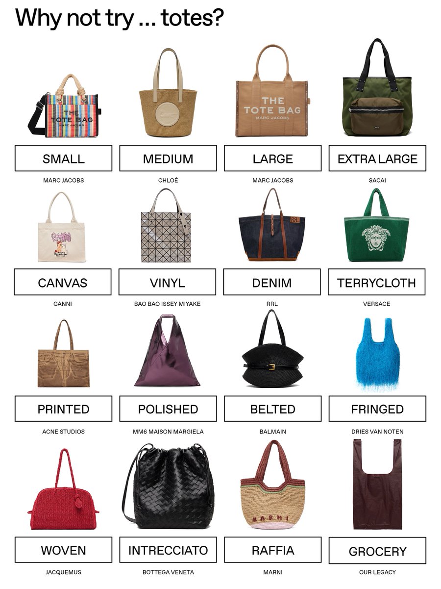 SSENSE's tweet photo. Should I bring a bag? Totes. https://t.co/sqRwd3xwUJ