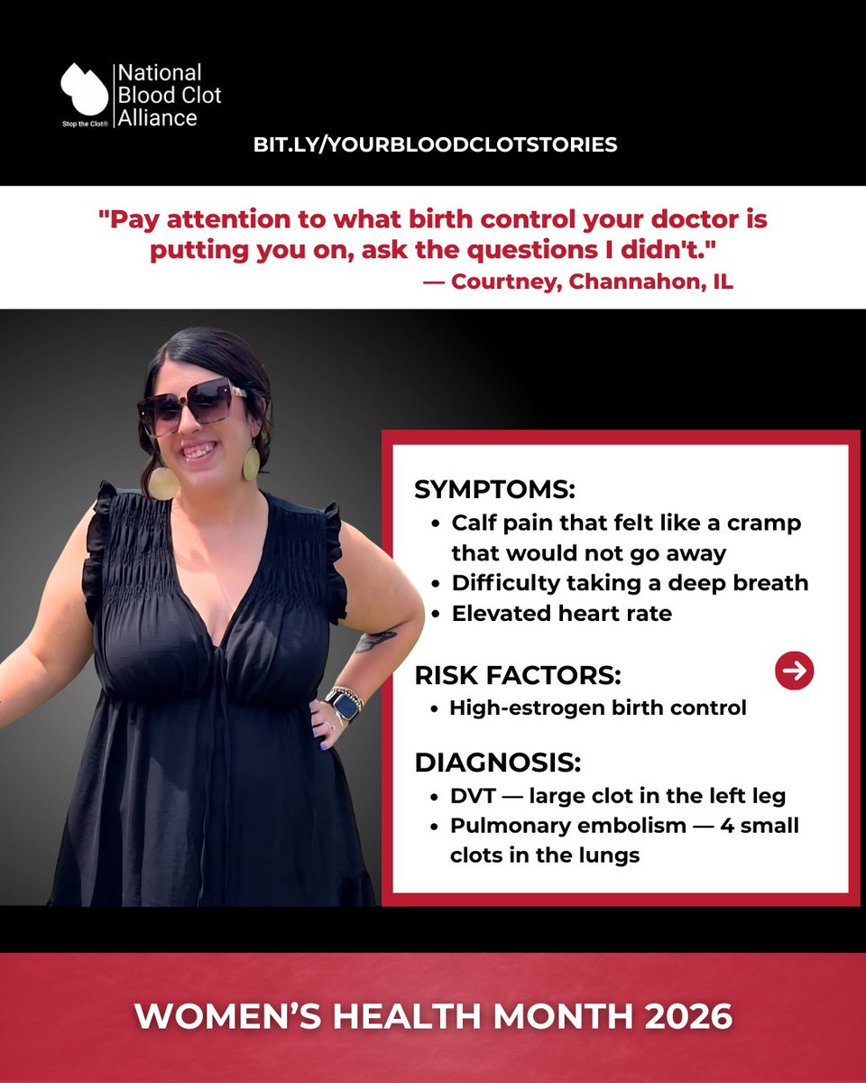 StopTheClot's tweet photo. ⚠️ "The medicine I took daily was actually the perpetrator." Courtney was 28 and healthy when high-estrogen birth control caused a DVT and 4 pulmonary emboli. No one ever warned her. Three years clot free — now she's making sure other women get the information she never did.

 This Women’s Health Month, help us reach more women with life-saving information.

❤️ Support the mission: https://t.co/bGx9iRvxPd

#womenandbloodclots #WomensHealthMonth26 #stoptheclot