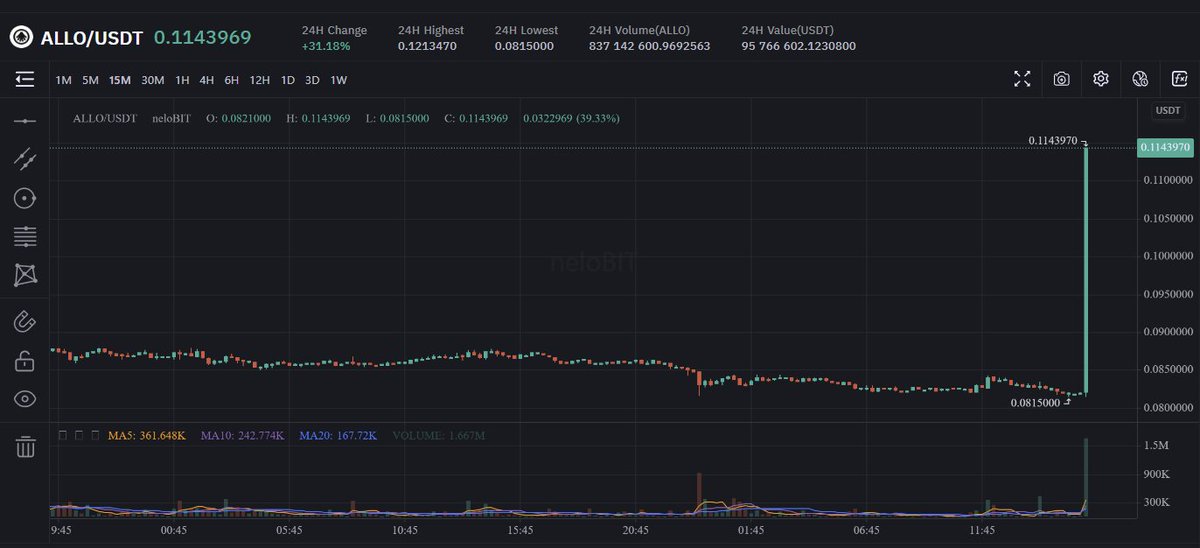 momentum_crypt's tweet photo. Ready to level up your crypto game? Join our exclusive Telegram channel for daily PUMP signals and insider tips! 📈

Make up to 50% within MINUTES: https://t.co/XCFE710jbF

What to expect? 🎯

• Skyrocketing prices within minutes
• Massive buy volume from coordinated action
• No risk because you buy a coin before the PUMP starts
• HUGE and fast profits guaranteed
• Trading knowledge is not required

We've already made THOUSANDS of traders rich with our precision-engineered market moves. Don't sit on the sidelines while others make HUGE GAINS! 🚀