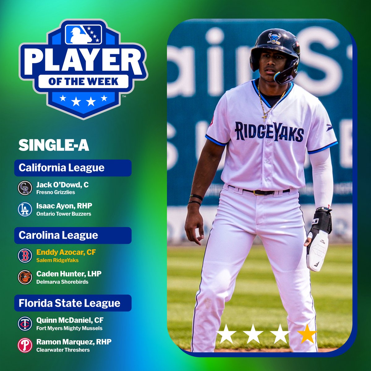 Minor League Baseball tweet media