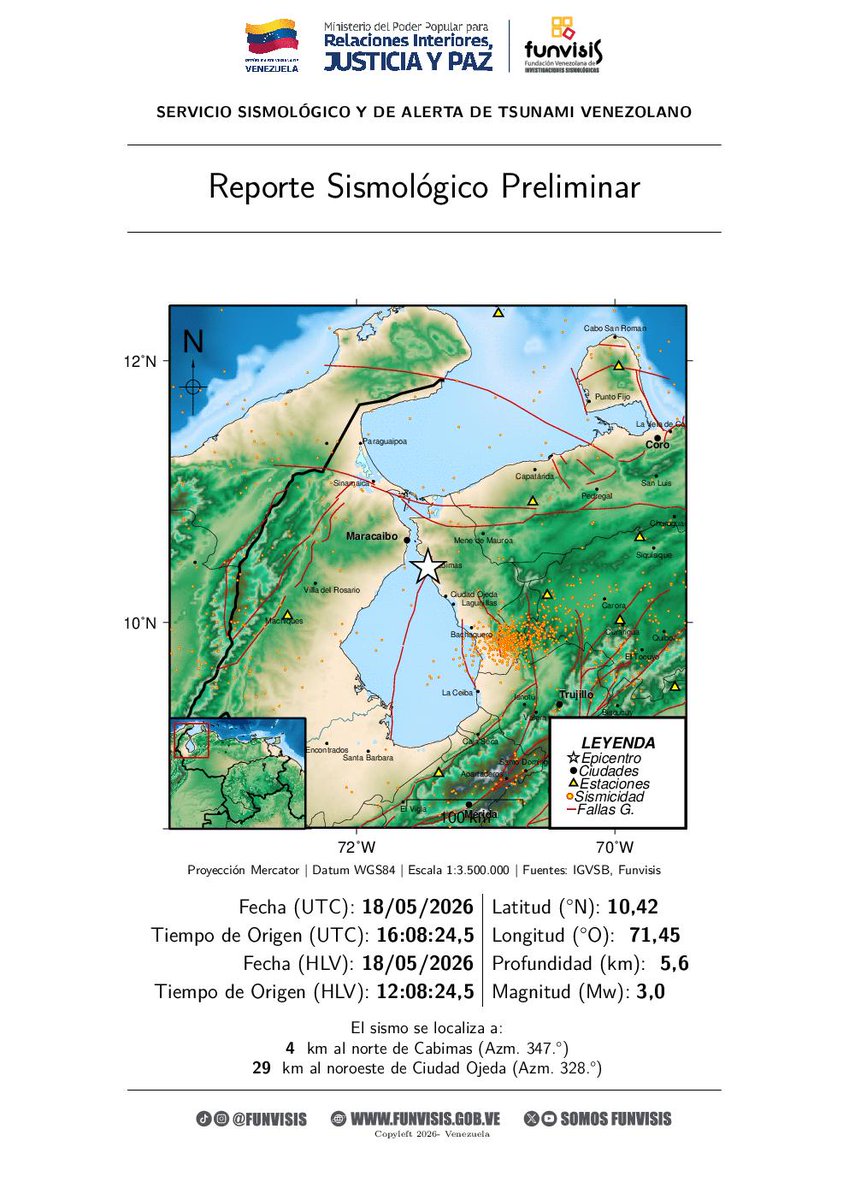 SomosFunvisis's tweet photo. FUNVISIS             
Sismo  
18/05/2026 12:08 
Mag (Mw): 3.0
Prof: 5.6 km
Epicentro: 10.421 N -71.447 O 
4 km al norte de Cabimas

#Sismo #Cabimas #Temblor #Funvisis #ServicioSismológicoVenezolano https://t.co/m2oxlVDZp2