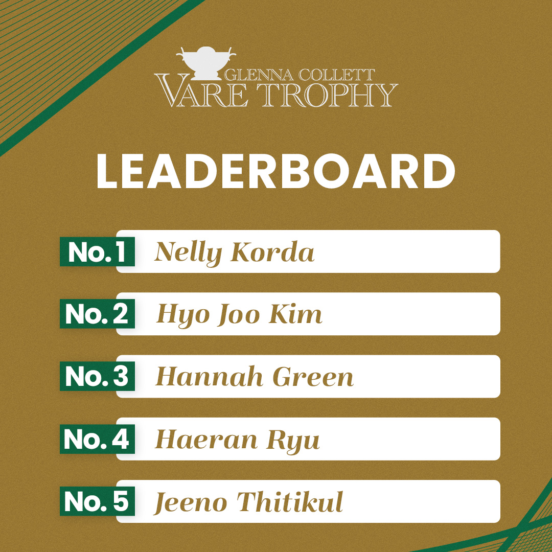 LPGA tweet media
