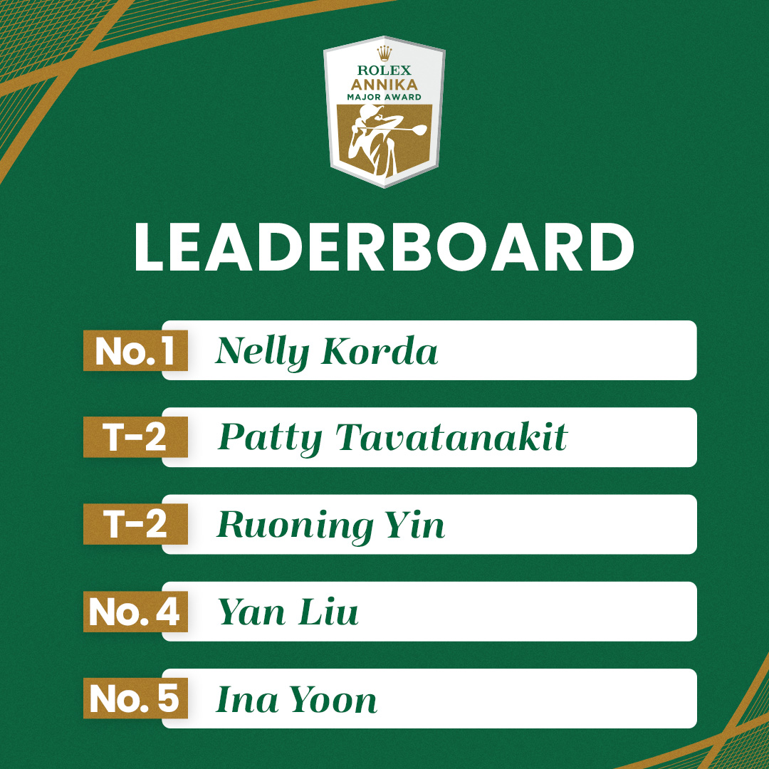 LPGA tweet media