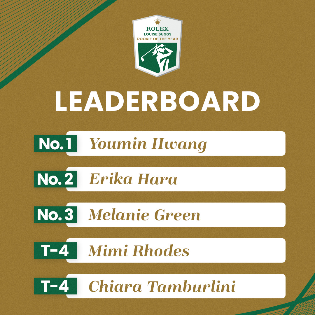 LPGA tweet media