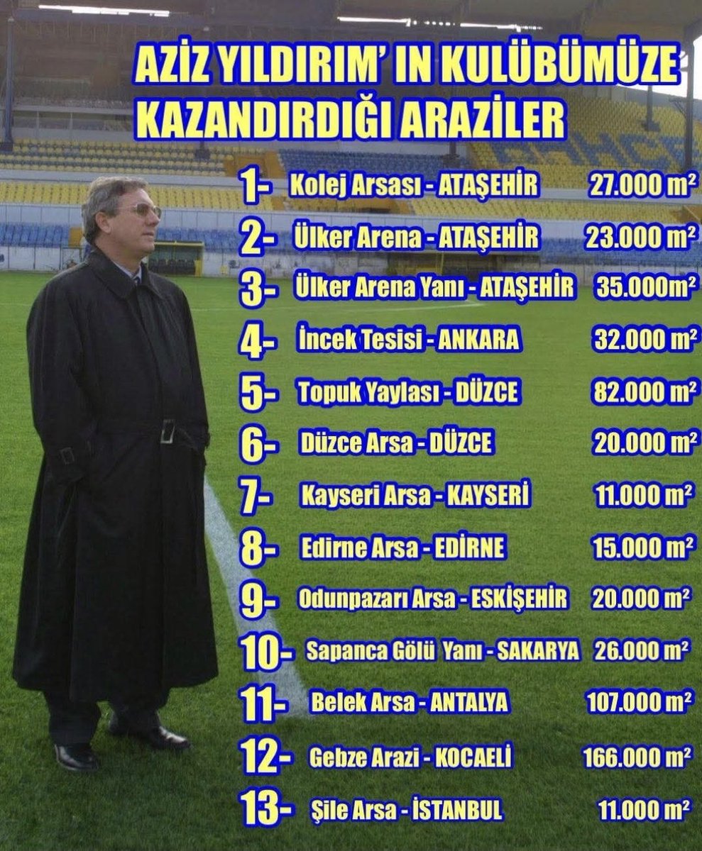 Spartaküs #AzizYıldırım tweet media