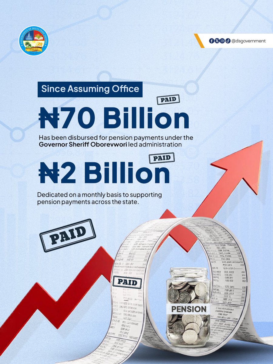 Delta State Government tweet media