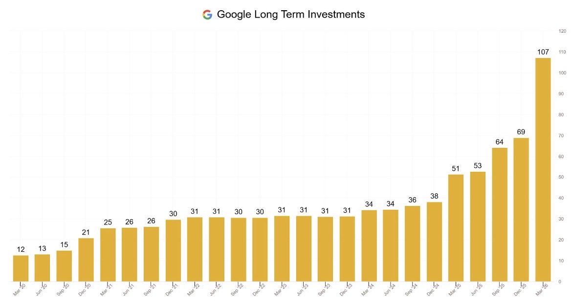 The Market Matrix tweet media