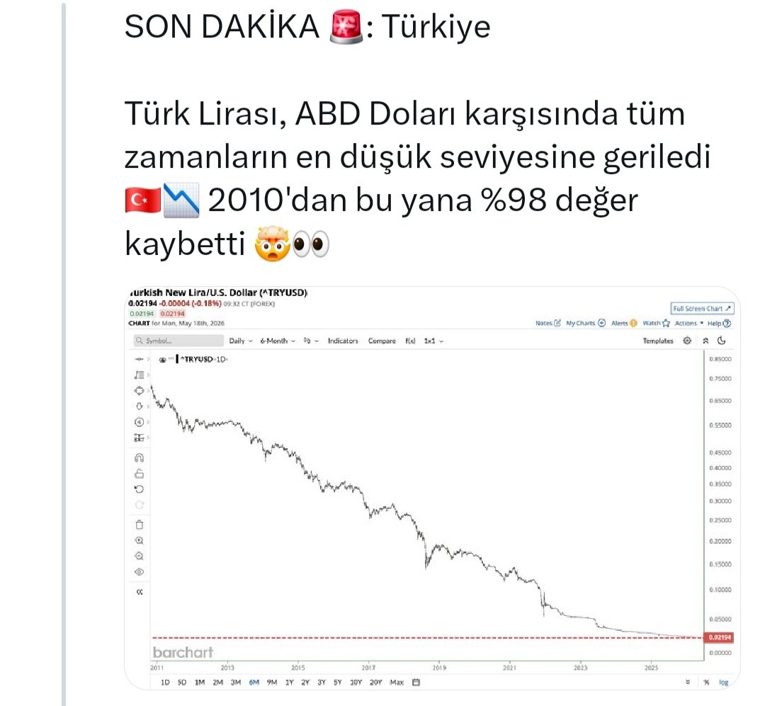 İstanbul Borsası Las Vegas tweet media