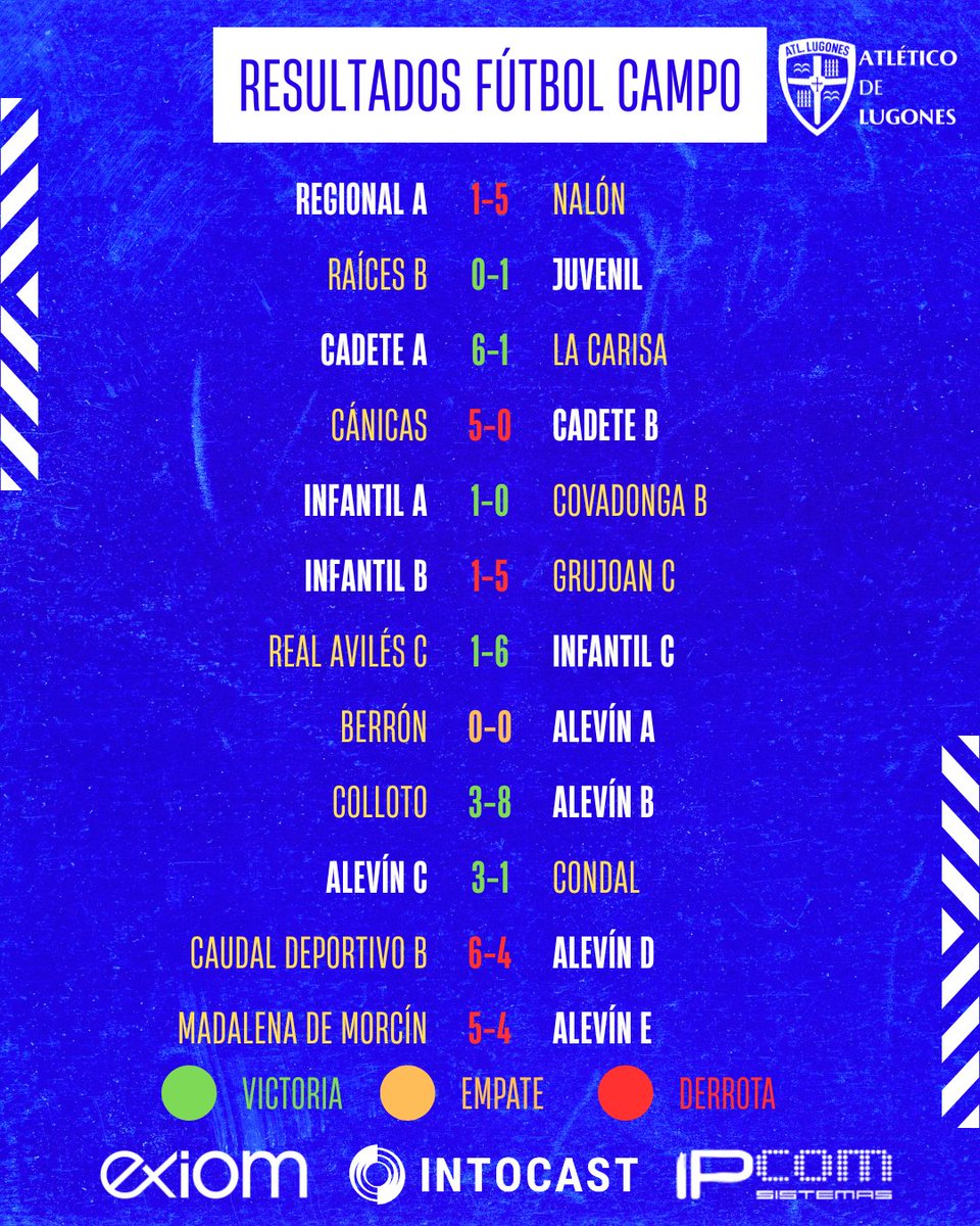 Atlético de Lugones tweet media