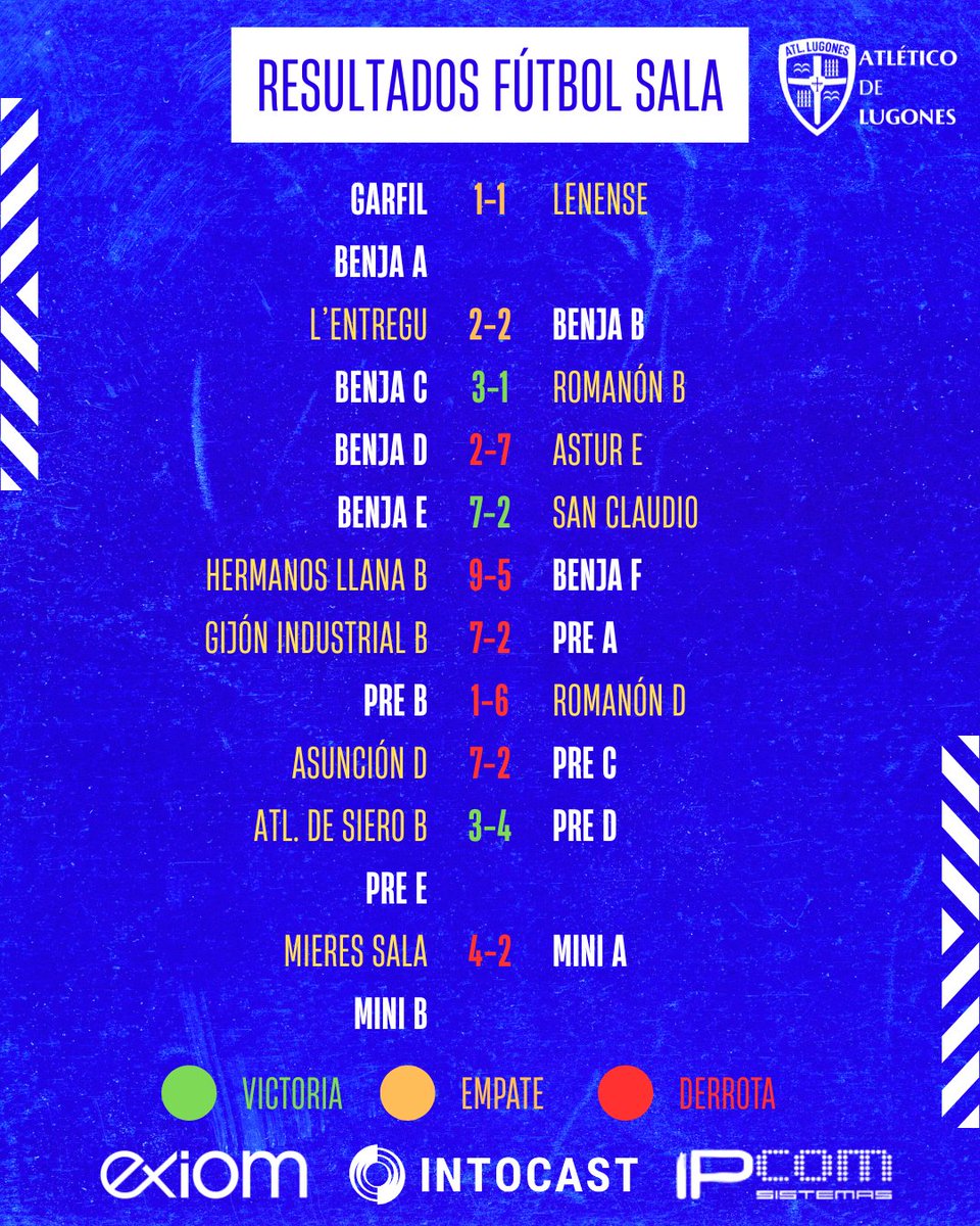 Atlético de Lugones tweet media